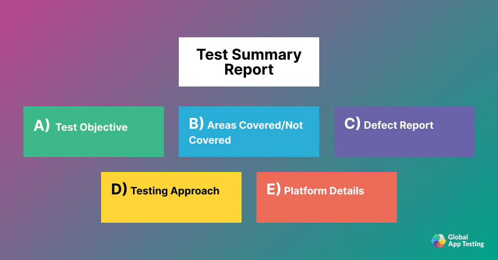 How to Write a Good Test Summary Report [Guide]